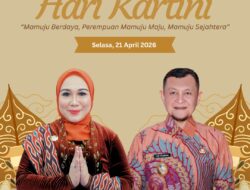 Selamat Hari Kartini