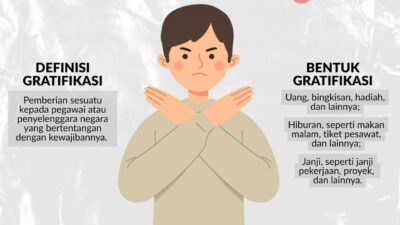 Hentikan Gratifikasi!