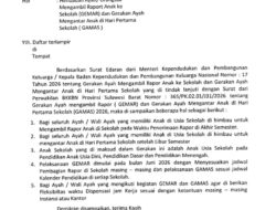 SE Bupati Mamuju Nomor 400.9/II/VI/2026