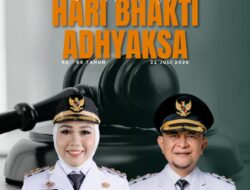 Selamat Hari Bhakti Adhyaksa ke-66 Tahun