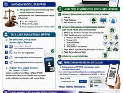 Pelayanan Digitalisasi PDRD Kabupaten Mamuju