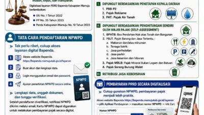 Pelayanan Digitalisasi PDRD Kabupaten Mamuju