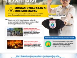 Mitigasi Kebakaran di Musim Kemarau
