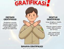 Kenali, Cegah, dan Obati Gratifikasi Sebagai Bentuk Tindakan Antikorupsi!