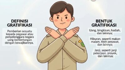Kenali, Cegah, dan Obati Gratifikasi Sebagai Bentuk Tindakan Antikorupsi!