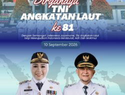 Selamat Hari Jadi Tentara Nasional Indonesia Angkatan Laut.
