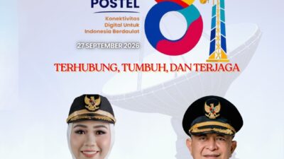 Selamat Hari Bhakti Postel ke-81!